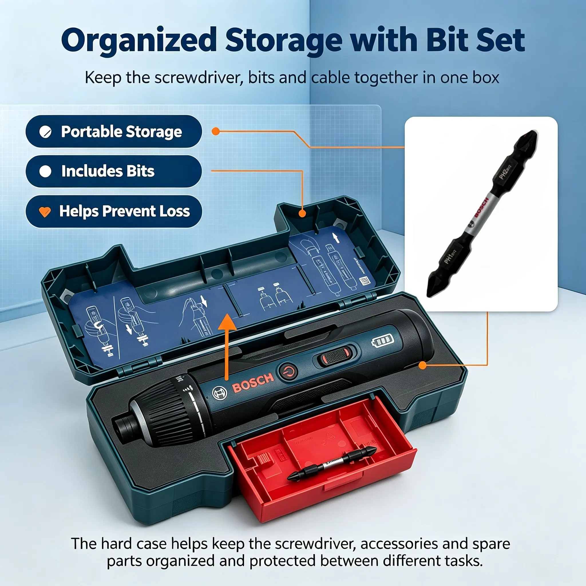Electronics Repair Tools - Bosch GSD4V-5 3.6V Cordless Electric Screwdriver,