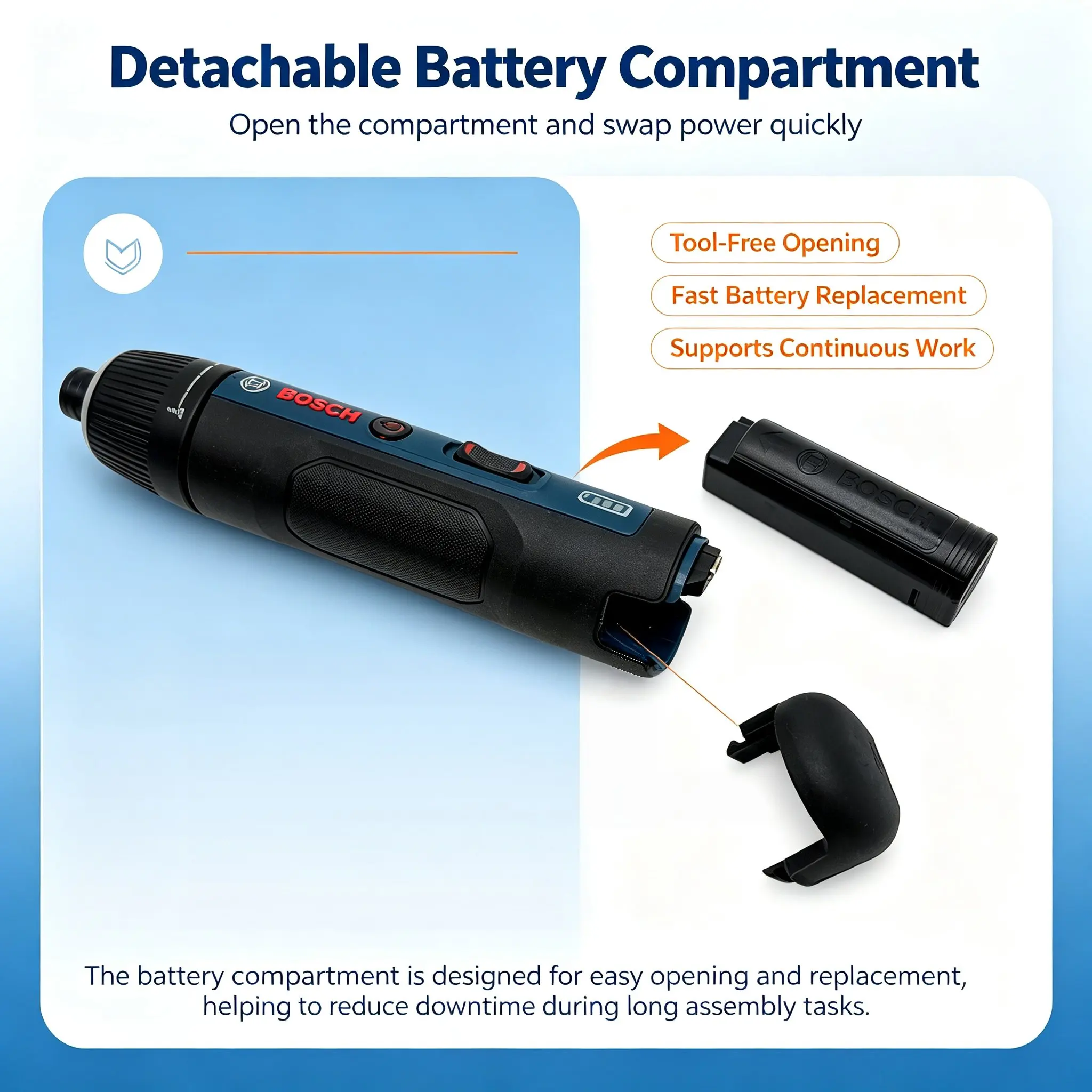Bosch GSD4V-5 3.6V Cordless El - Electronics Repair Tools 评论和价格